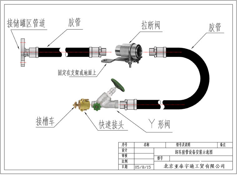 紧急脱离拉断阀2