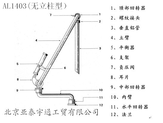 AL1403鹤管（无立柱）